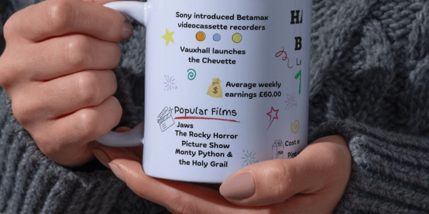 Milestone birthday mugs 